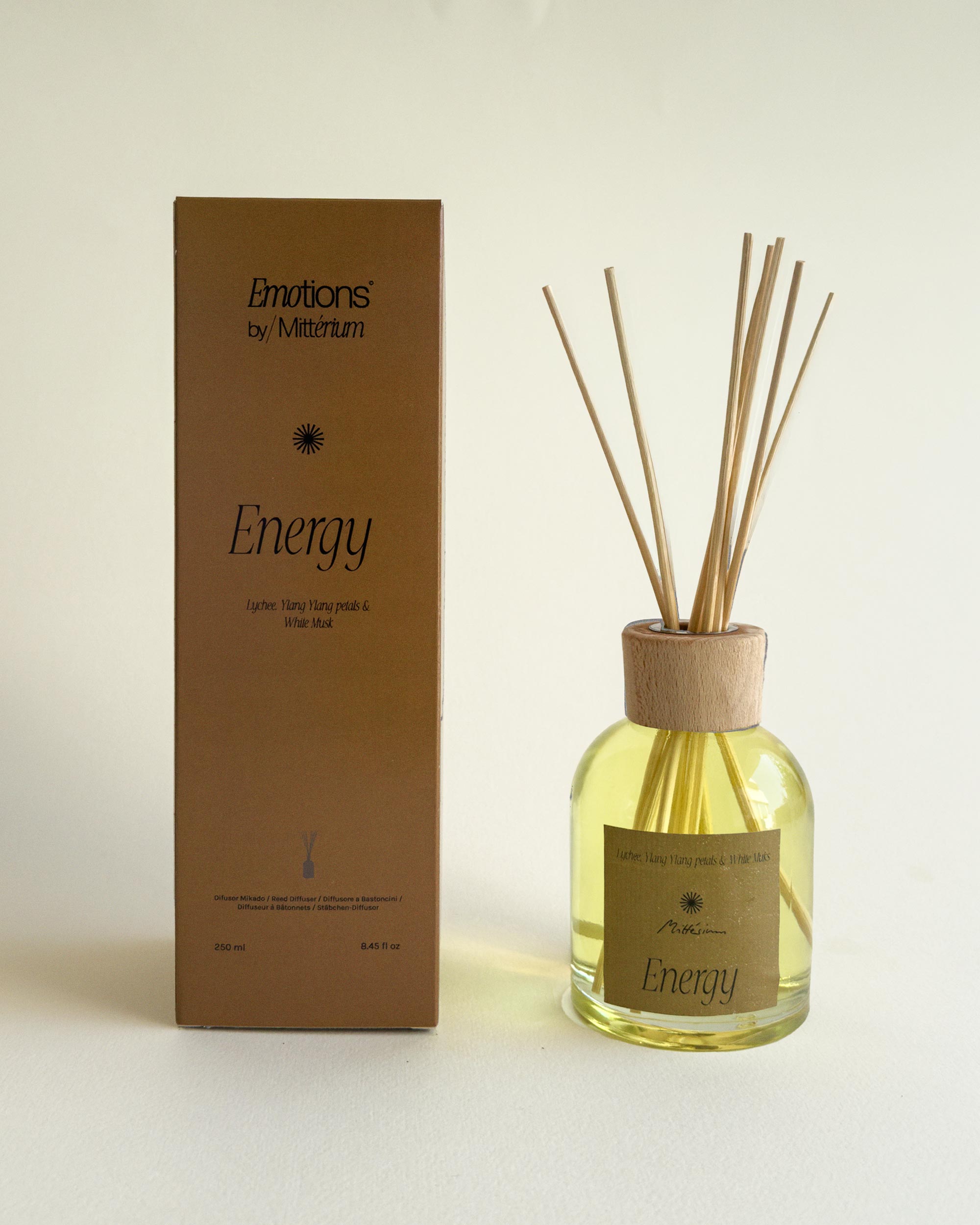 (250 ml) AMBIENTADOR MIKADO ENERGY